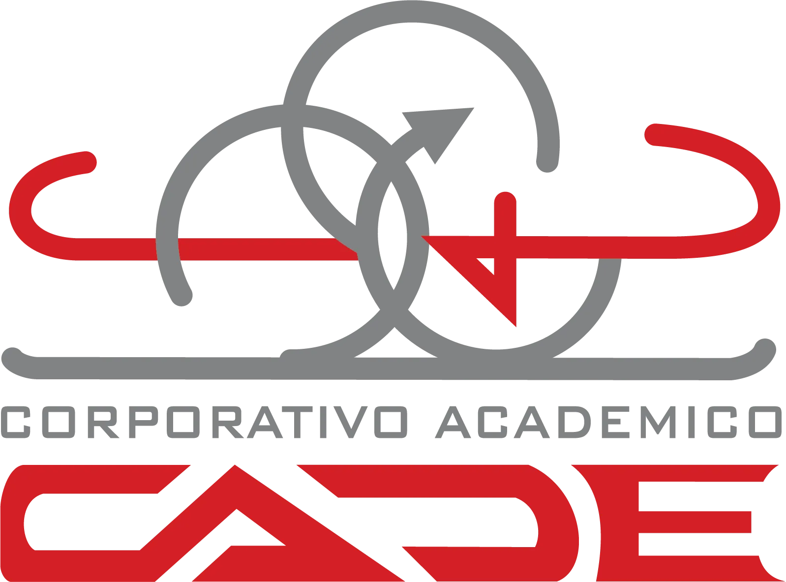 Logotipo de Corporativo Académico CADE